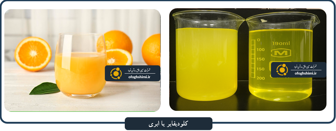 فرمولاسیون کلودیفایر